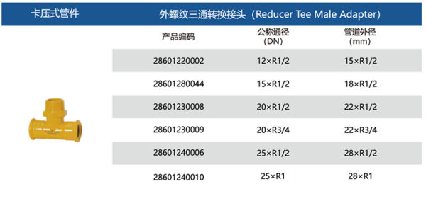 Carbon Steel Reducer Tee Female Adapter Size